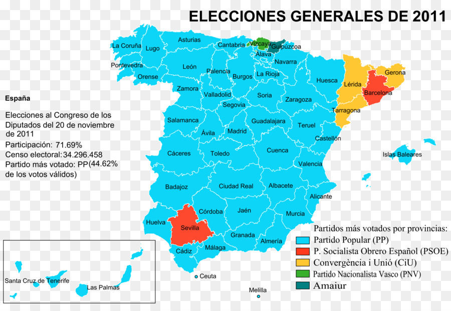 España，Español Elecciones Generales De 1977 PNG