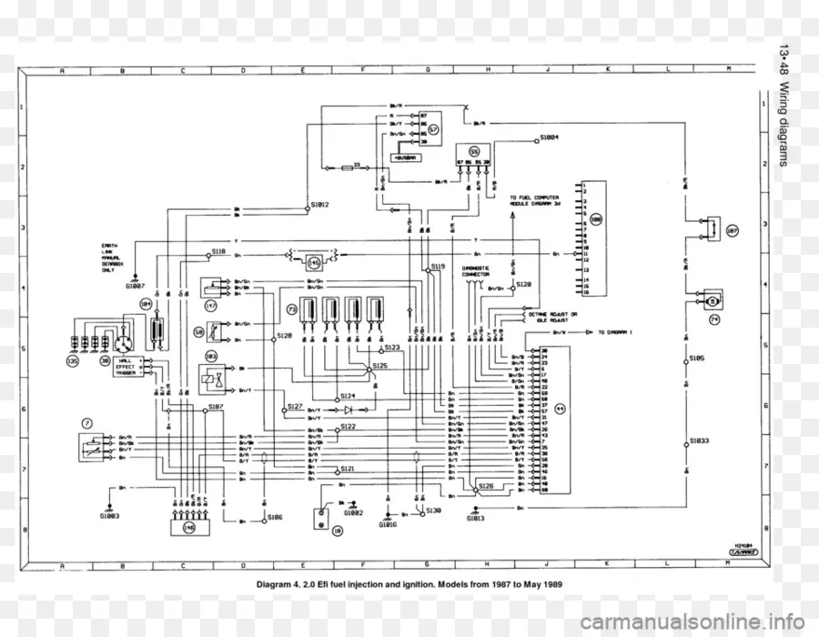 Ford，Ford Sierra PNG