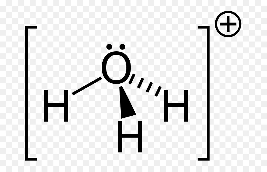Ion Hidronio，Molécula PNG
