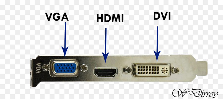 Los Puntos De Acceso Inalámbricos，Las Tarjetas Gráficas De Los Adaptadores De Vídeo PNG