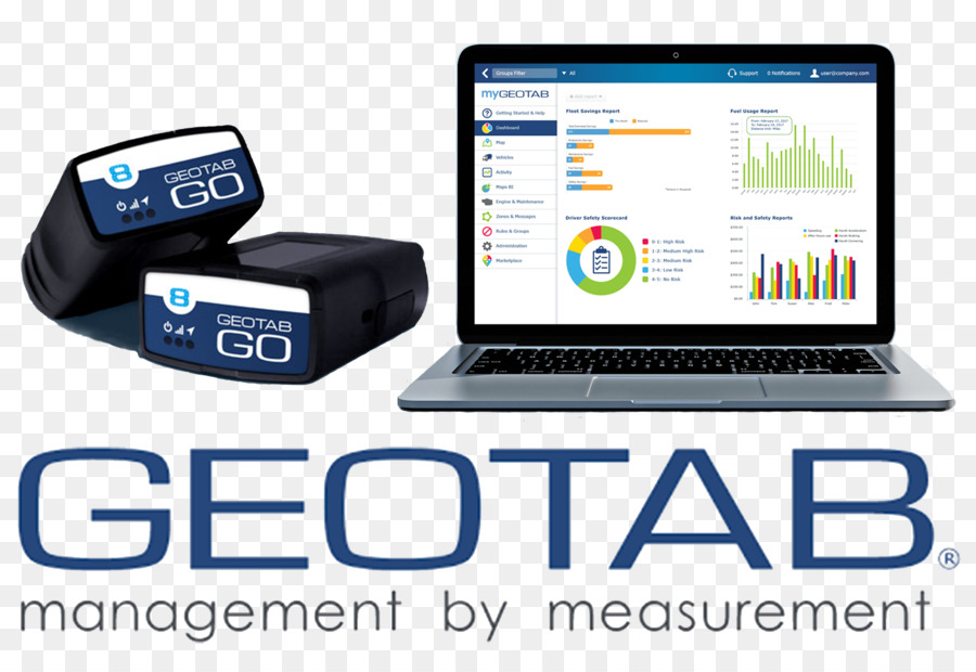 Dispositivo Geotab，Gestión PNG