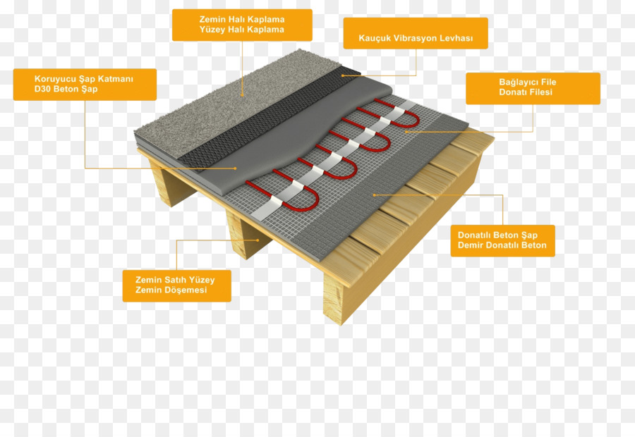 Calefacción Por Suelo Radiante，Pisos De Madera PNG