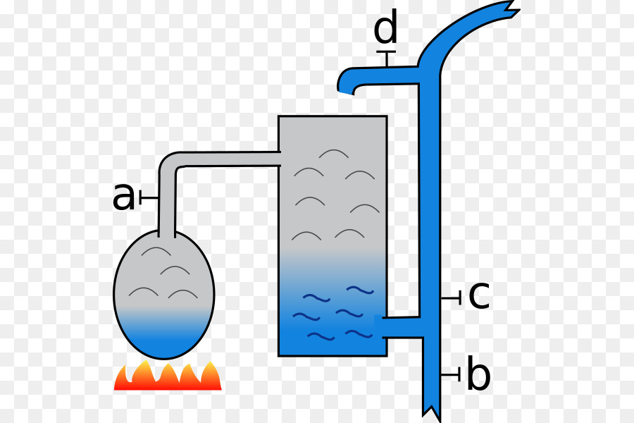 Motor De Vapor，Newcomen Atmósfera Del Motor PNG