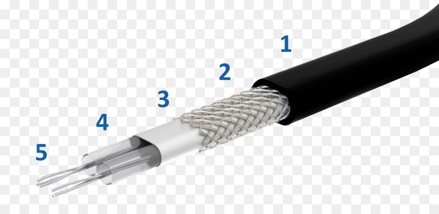 Cable Coaxial，El Calor PNG