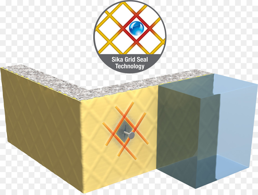 Sika Ag，Material PNG