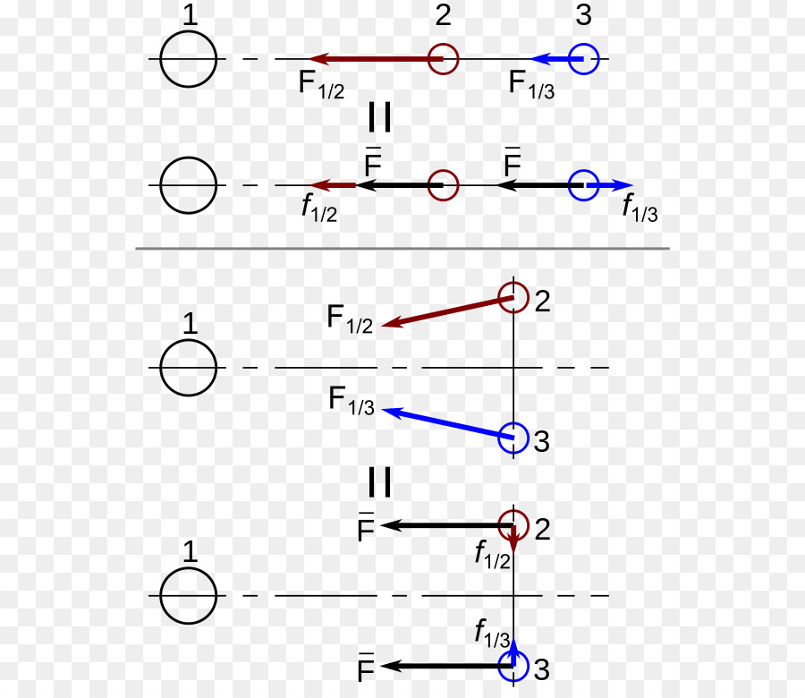 Diagrama De Fisica，Efectivo PNG