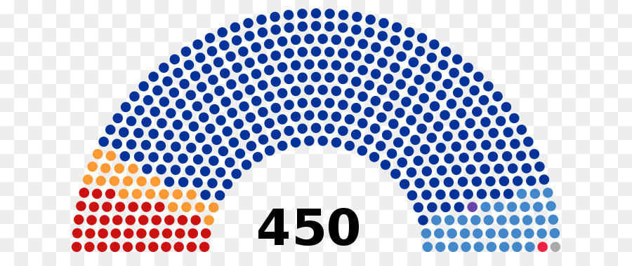 Rusia，Nos Elecciones Presidenciales De 2016 PNG