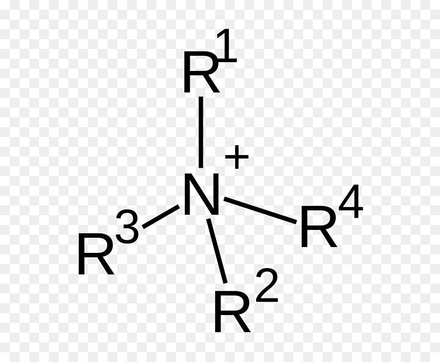 El Catión De Amonio Cuaternario，Cuaternario Compuesto PNG