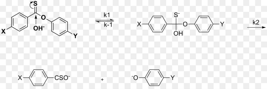 La Química，Formatos De Archivo De Imagen PNG