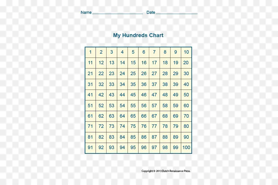 Tabla De Multiplicación，Hoja De Cálculo PNG