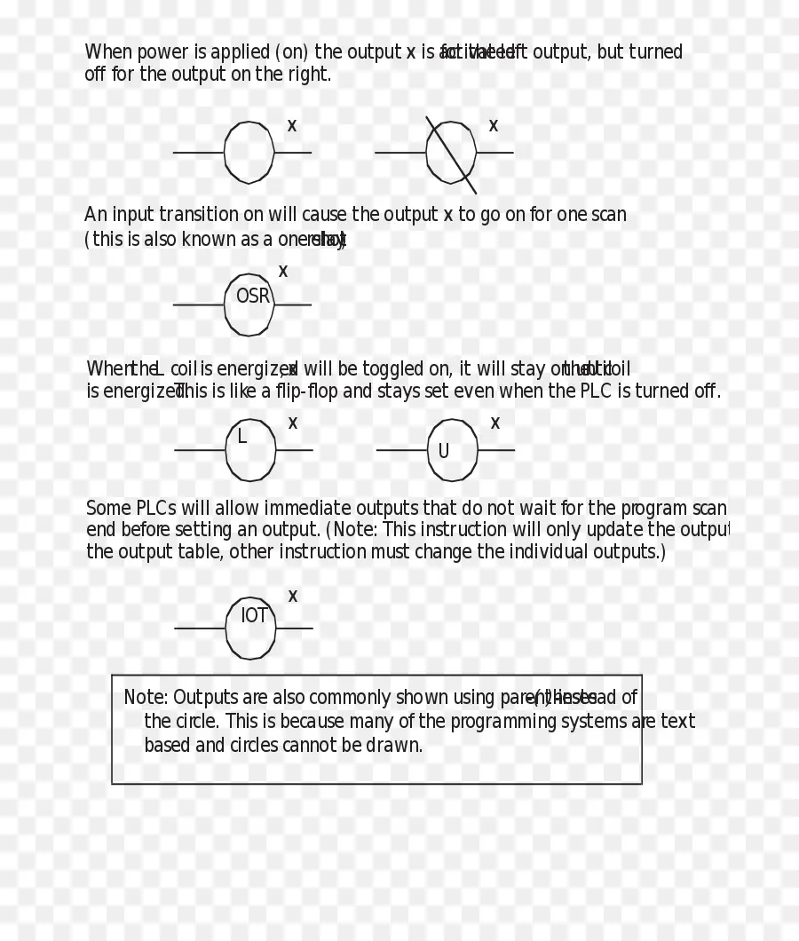 Lógica De Escalera，Controladores Lógicos Programables PNG