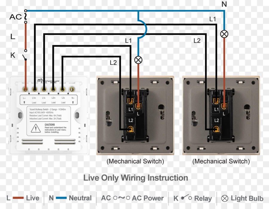 Disyuntor，Interruptores Eléctricos PNG