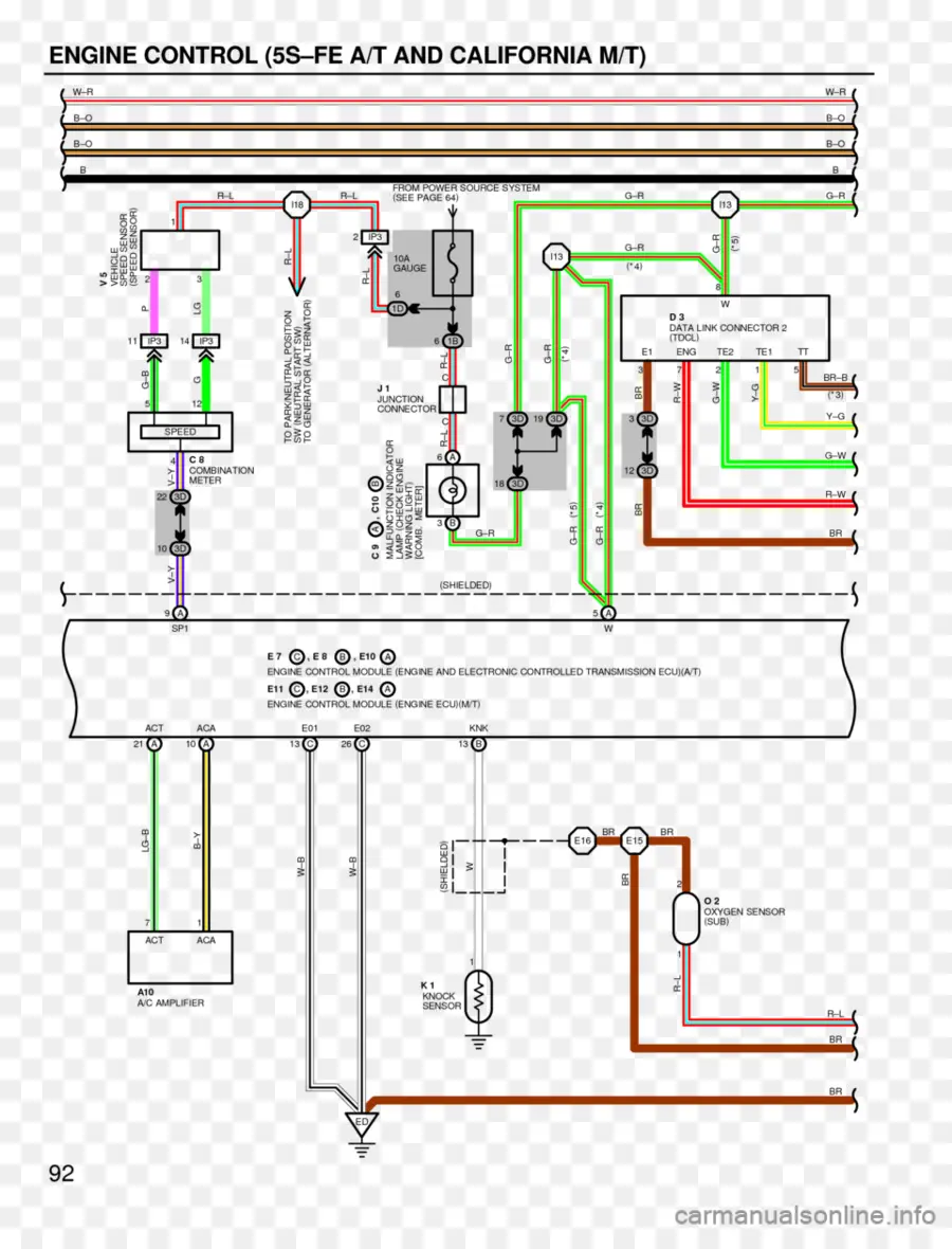 Diagrama De Cableado，Motor PNG