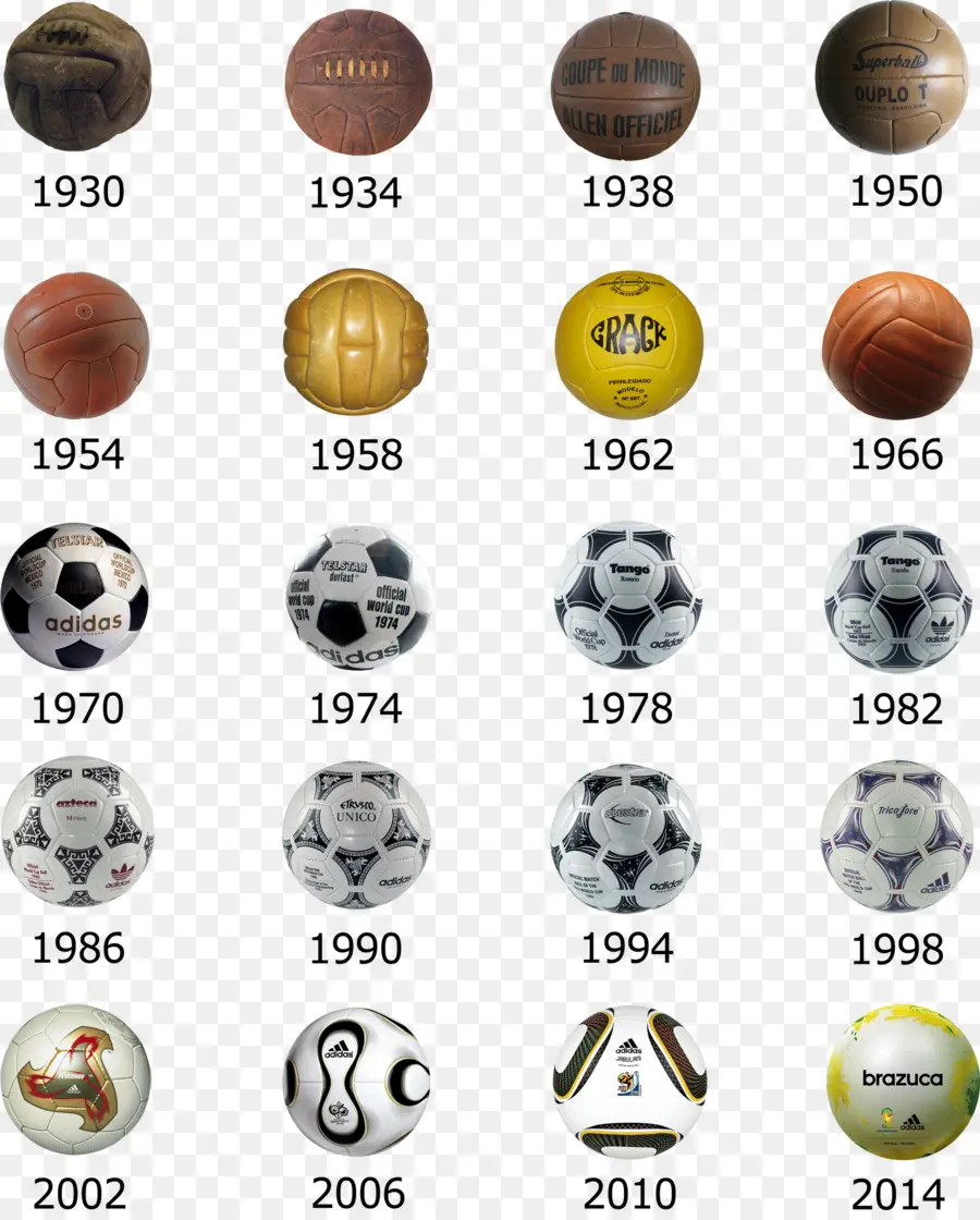 Balones De Futbol，Fútbol Americano PNG