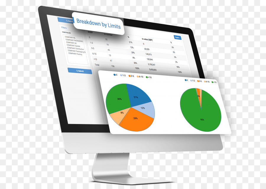 Software Informático，De Planificación De Recursos Empresariales PNG