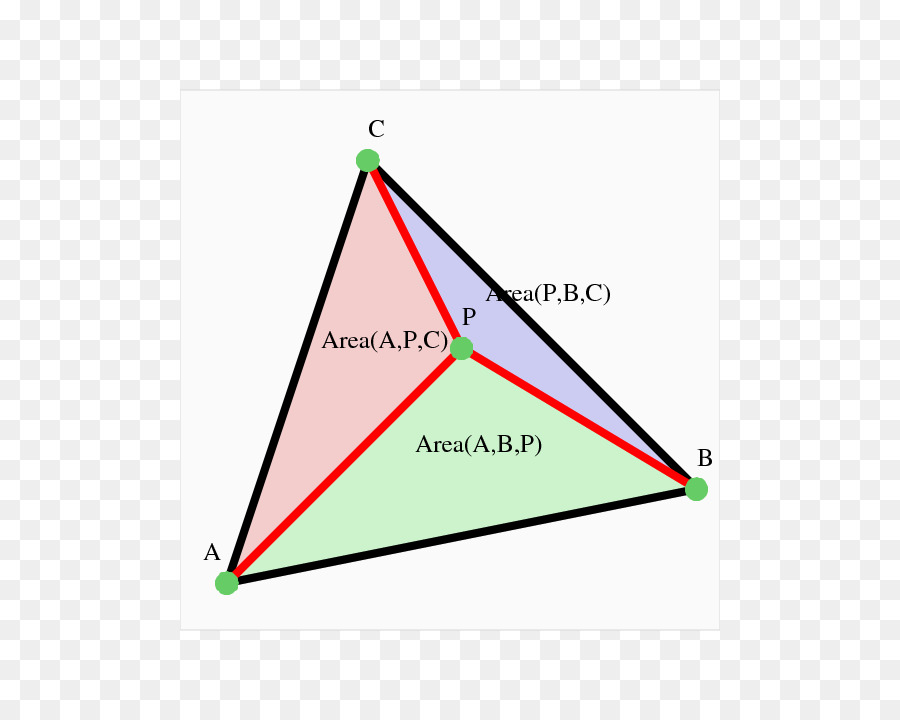 Triángulo，Zona PNG