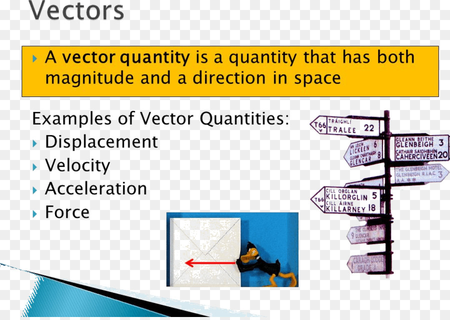 Scalar，Cantidad PNG