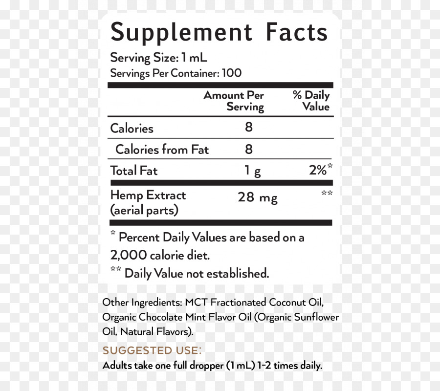 Cannabidiol，Aceite De Cáñamo PNG