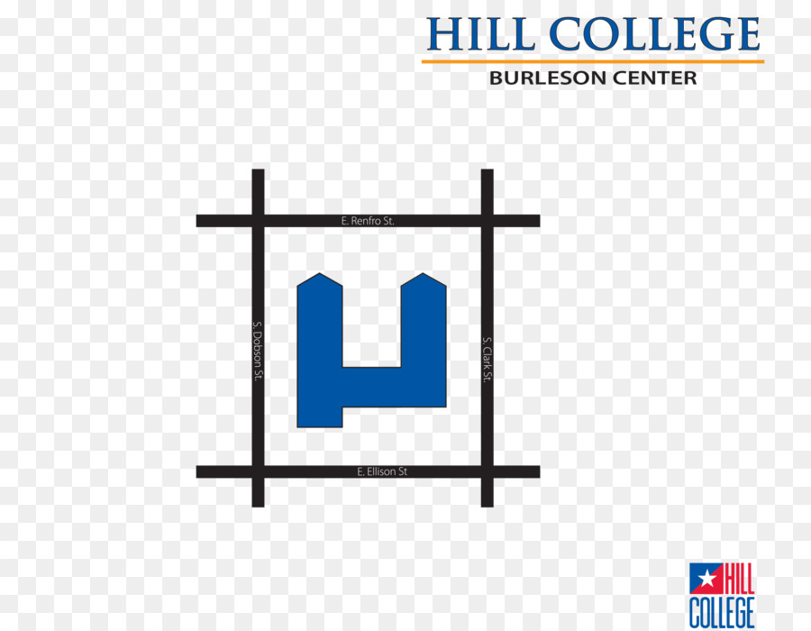 Hill College，Campus PNG