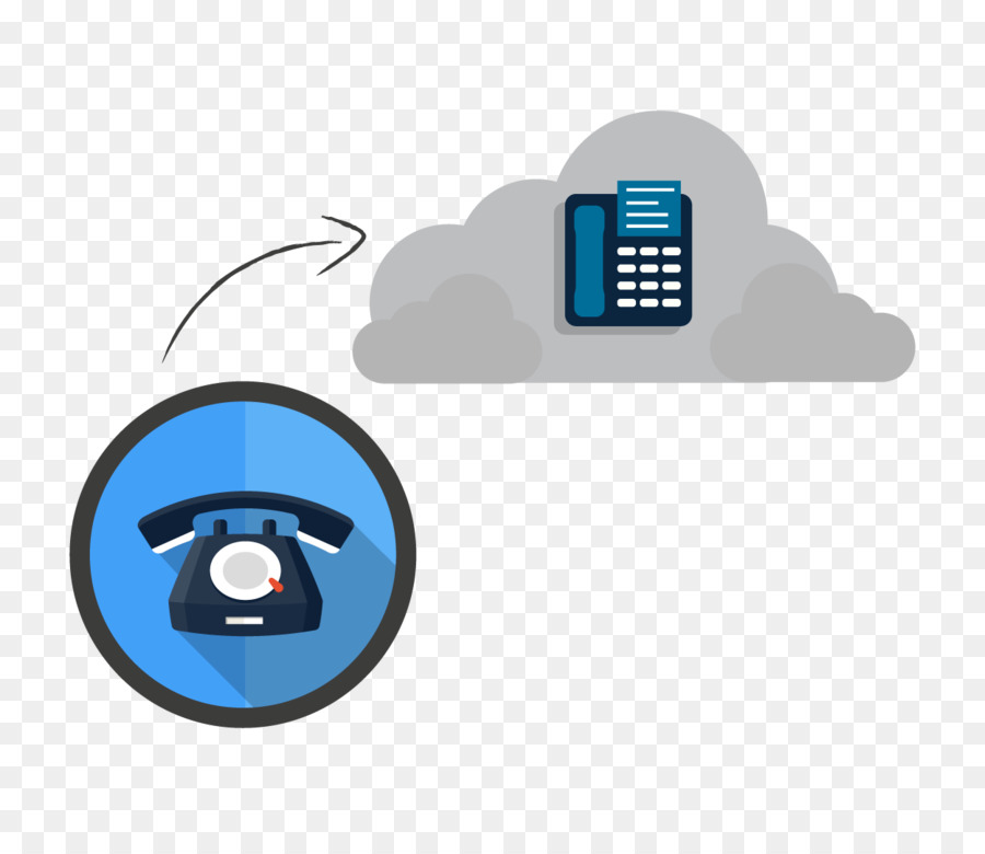 Sip Trunking，Protocolo De Inicio De Sesión PNG