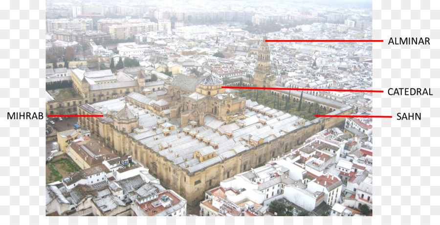 La Mezquita De Córdoba，Qibla PNG