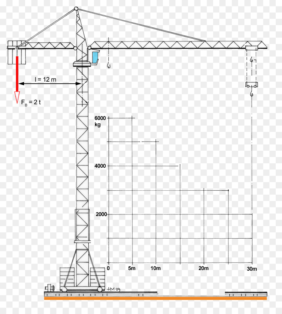 Grúa De Torre，Grúa PNG