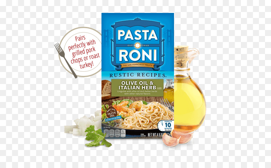 Al Dente，La Pasta PNG