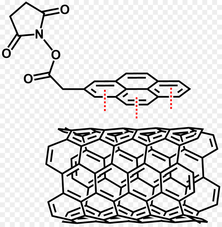 Nanotubos De Carbono，La Química PNG