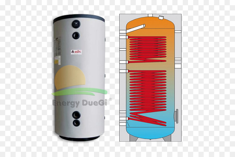 El Sistema De Energía Solar Térmica，Colector Solar Térmico PNG