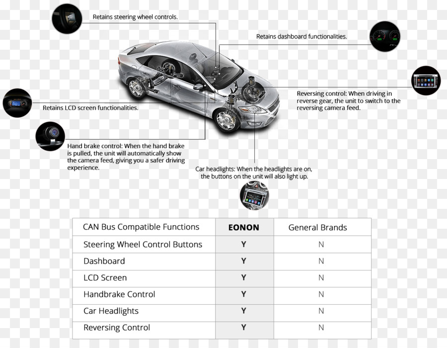 Coche，Volkswagen PNG