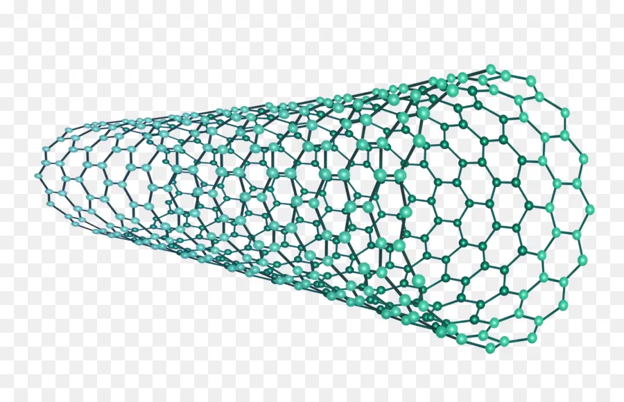 Nanotubos De Carbono，Nanoram PNG