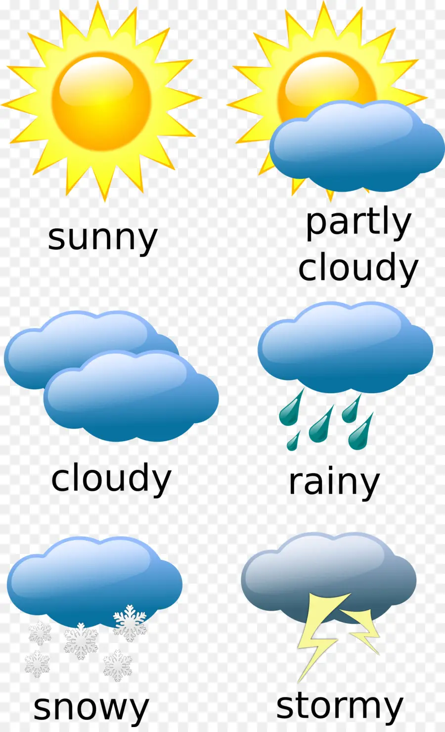 El Clima，Pronóstico Del Tiempo PNG