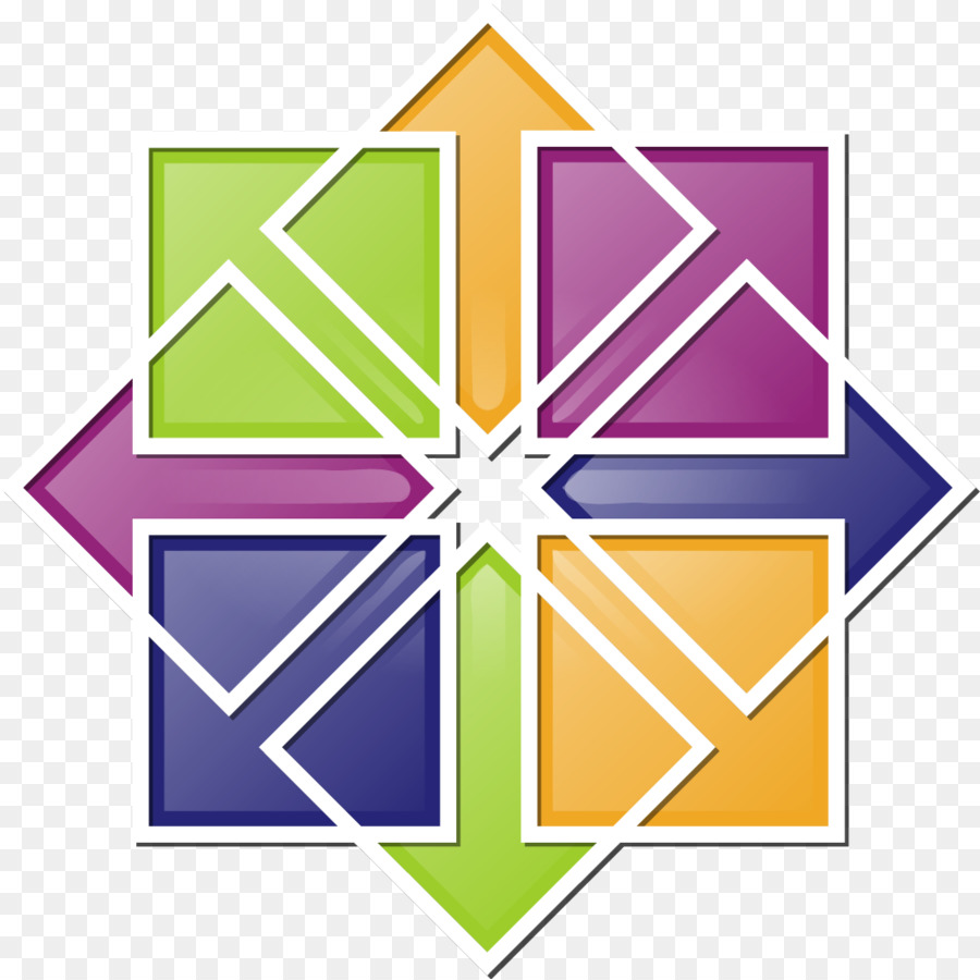 Centos，Linux PNG