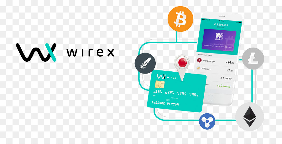 Wirex Limited，Grupo Sbi PNG