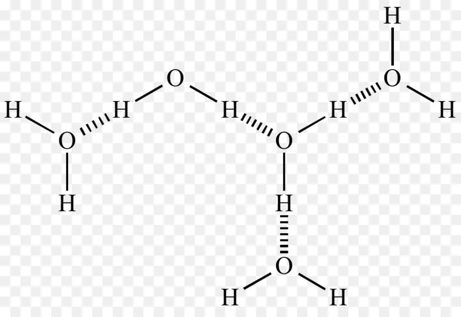 De Van Der Waals De La Fuerza，La Molécula De PNG