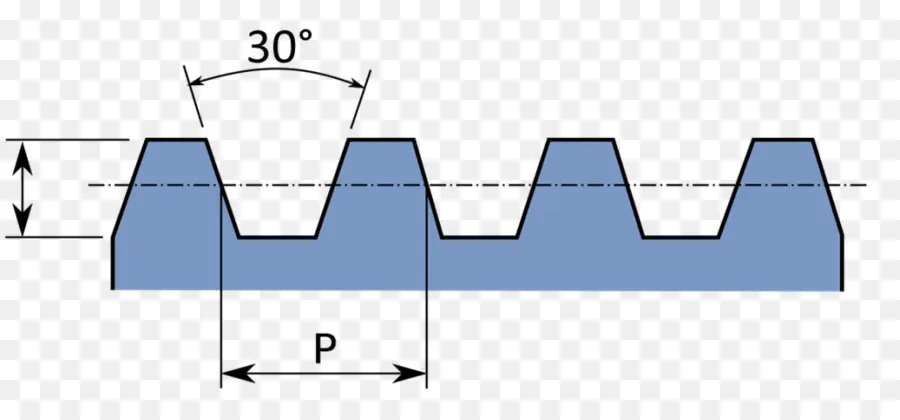 Rosca Trapezoidal Formulario，Rosca De Tornillo PNG