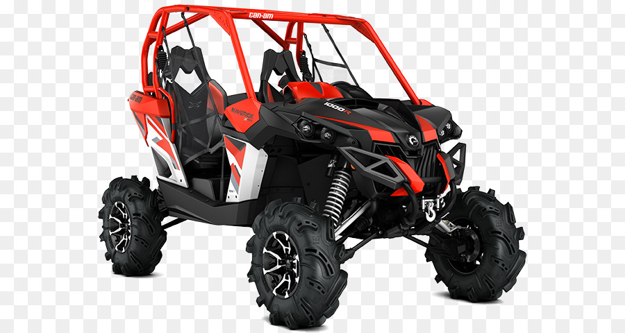 Canam Motocicletas，Canam Offroad PNG