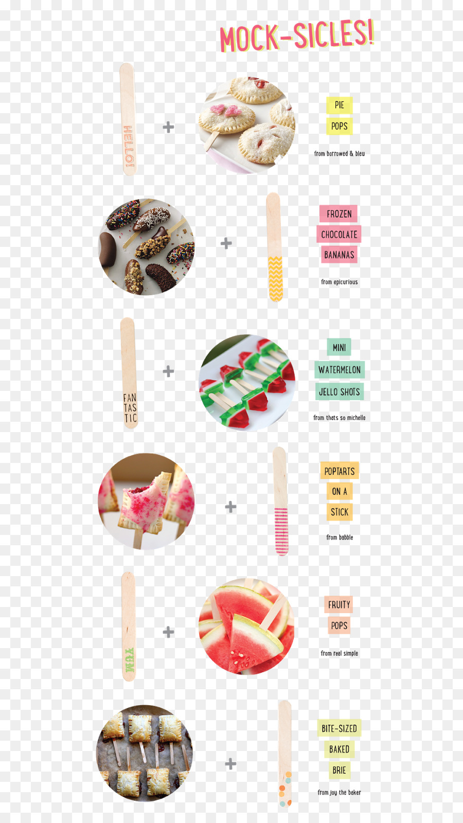 Sicles Simulados，Paletas Heladas PNG