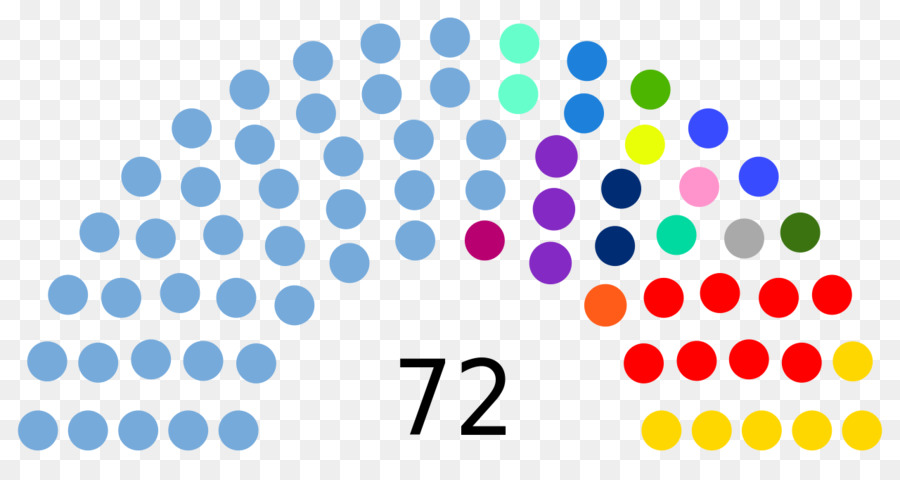 Congreso Nacional De Argentina，Estados Unidos PNG