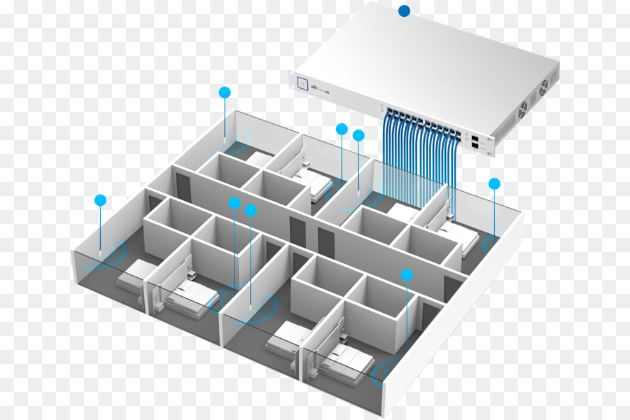 Los Puntos De Acceso Inalámbricos，Ubiquiti Redes PNG