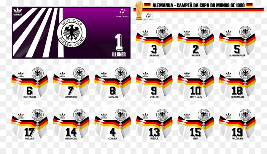 El Equipo Nacional De Fútbol De Alemania，1990 Copa Mundial De La Fifa PNG