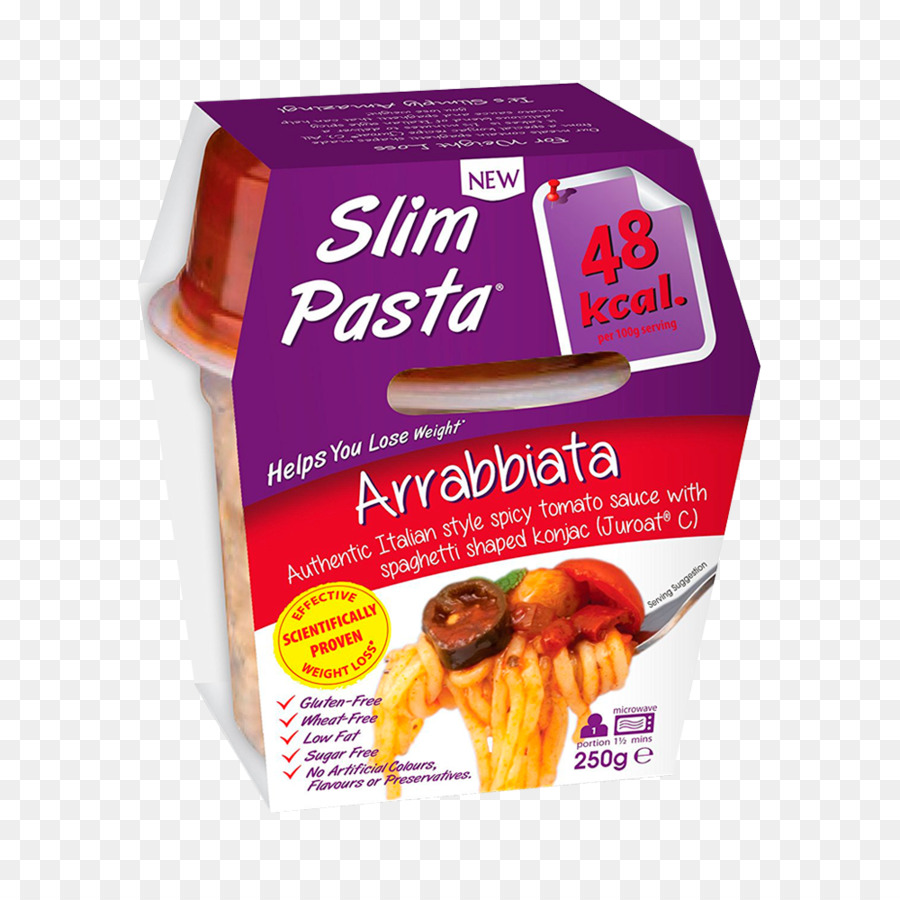 Salsa Arrabbiata，La Pasta PNG