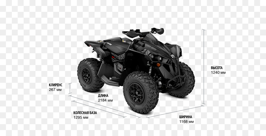 Canam Motocicletas，2018 Jeep Renegade PNG