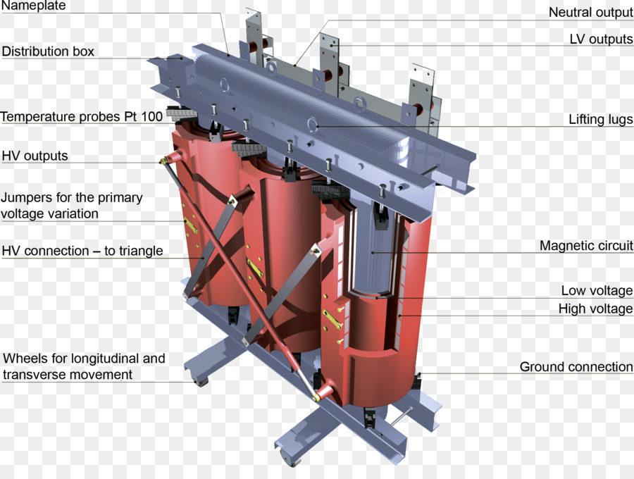 Transformador，Aislante PNG