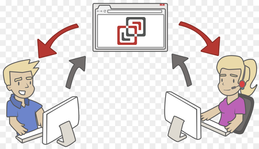 Connectwise De Control，Soporte Remoto PNG