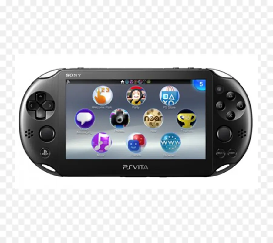 Psvita，Consola PNG