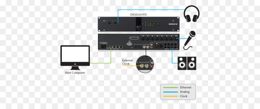 Electrónica，El Componente Electrónico De La PNG