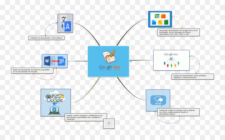 Diagrama，Línea PNG