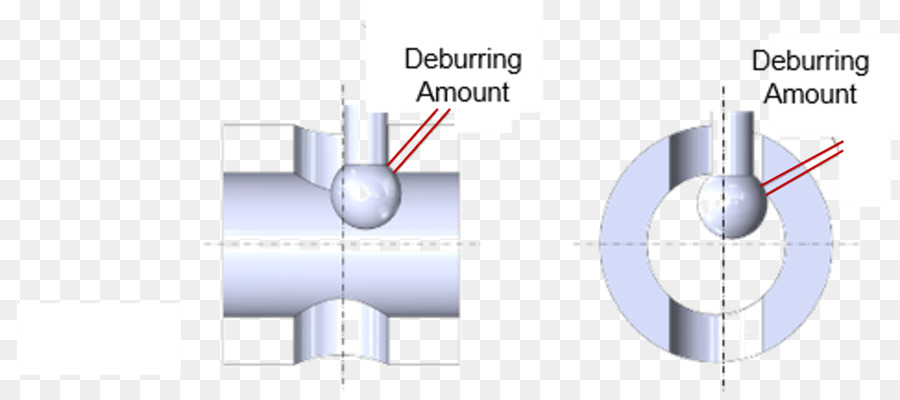 Tecnología，Herramienta PNG