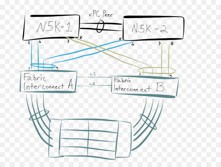 Diagrama，Dibujo PNG